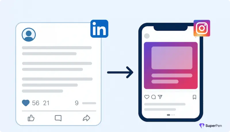 📲 LinkedIn es el nuevo Instagram